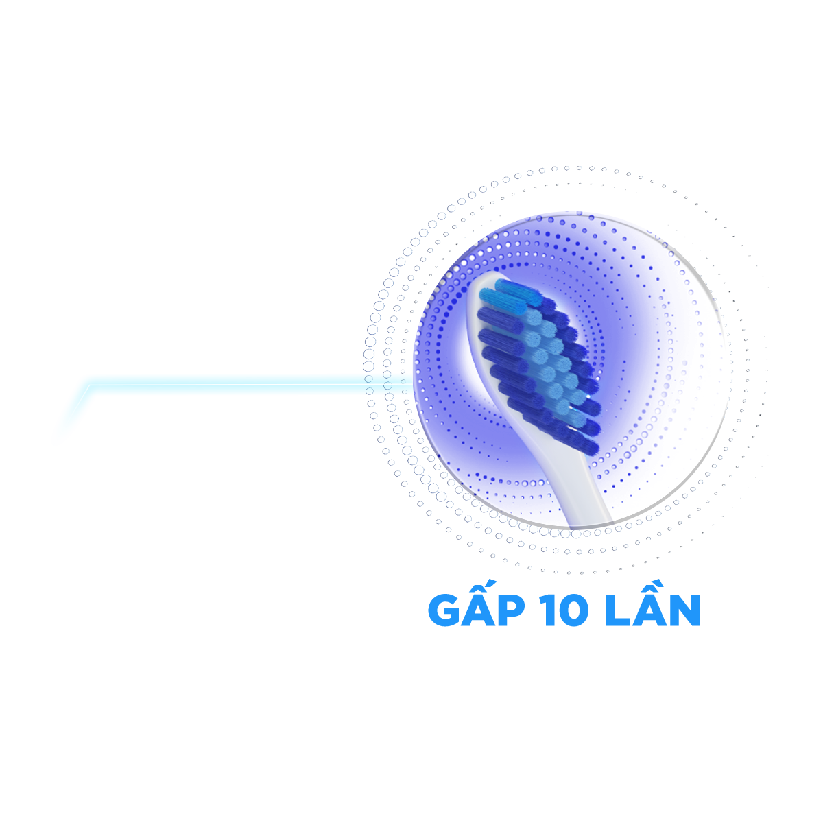 Nhanh gấp 10 lần