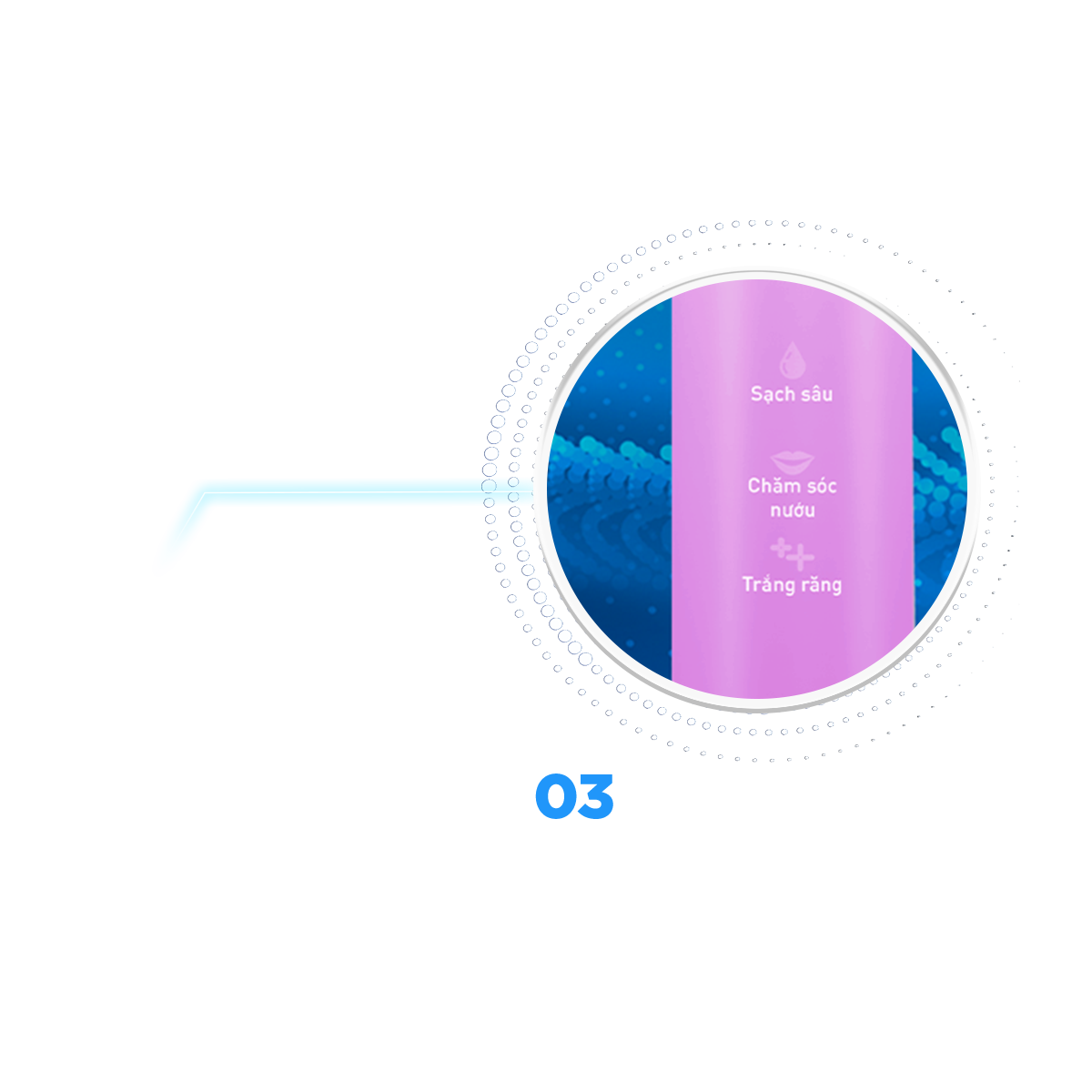 Chế độ linh hoạt