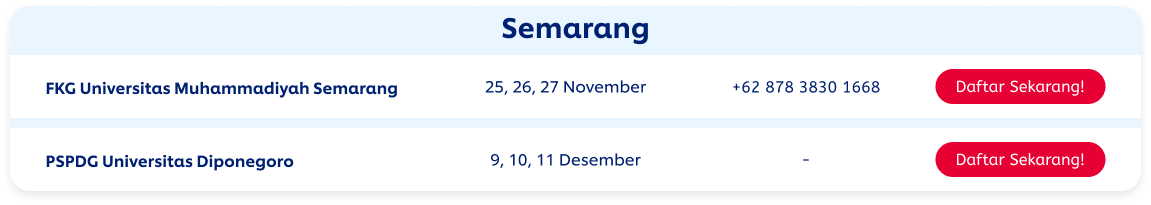 perawatan gigi dikotamu