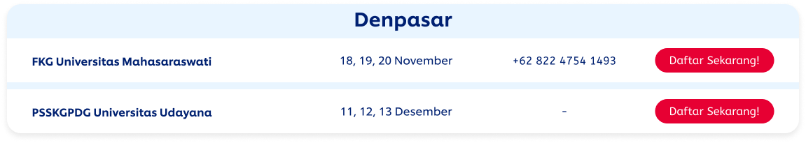 perawatan gigi dikotamu