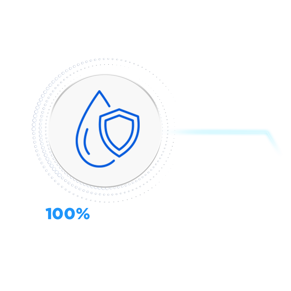 Chống nước